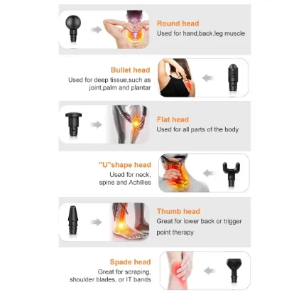 Pistol de masaj 24V Hiperlion